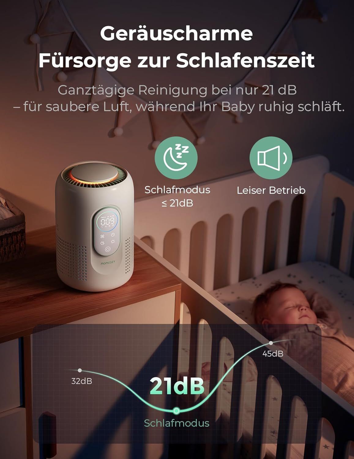 Momcozy luchtreiniger in slaapmodus (21 dB) naast een babybedje, stille werking voor baby's.