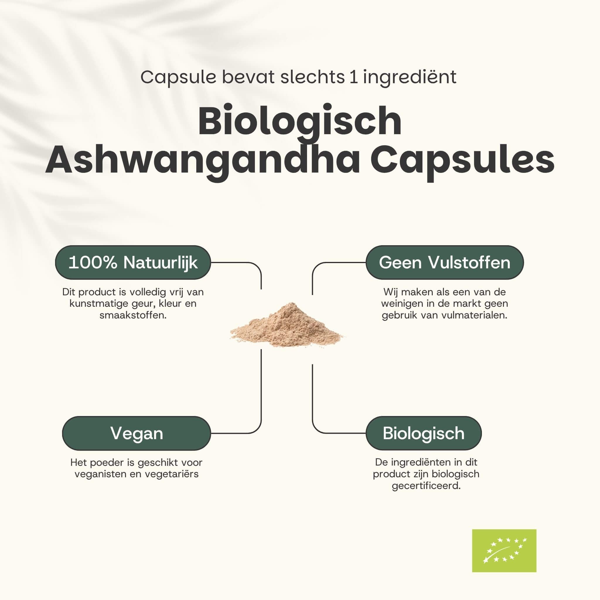 Infographic: Biologische Ashwagandha Capsules. 100% natuurlijk, geen vulstoffen, vegan, biologisch. Biologisch label.