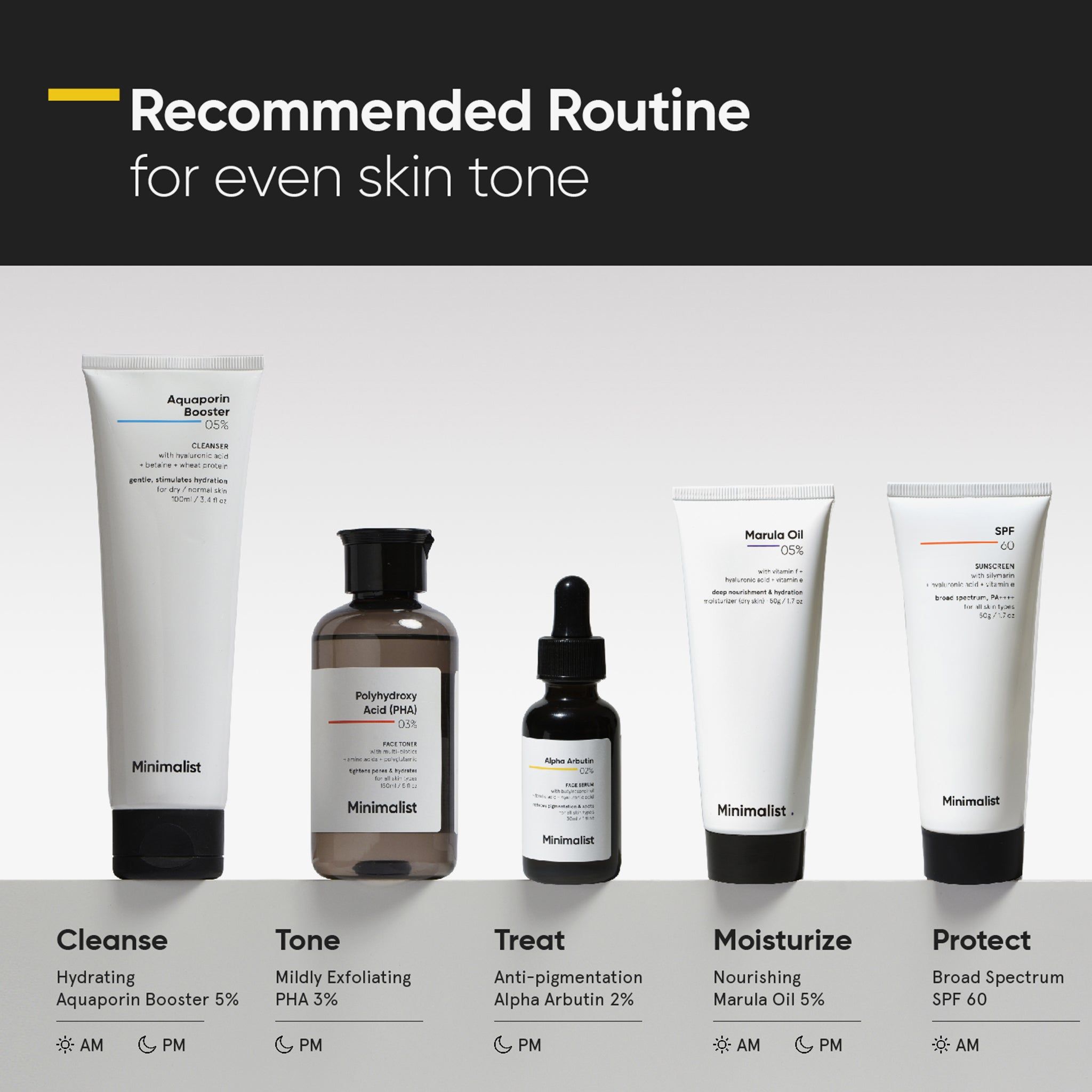 Minimalist Alpha Arbutin 02% Face Serum