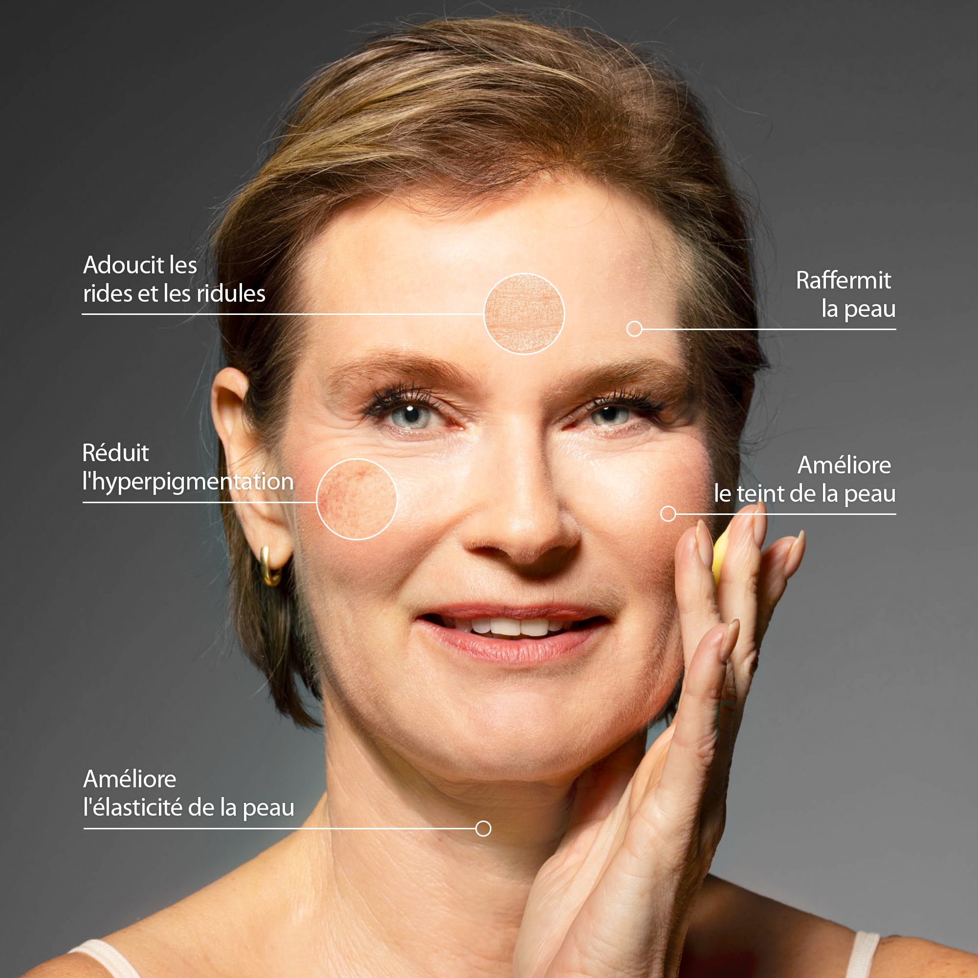Femme avec analyse du visage. Texte : Adoucit les rides, améliore l'élasticité, réduit l'hyperpigmentation.