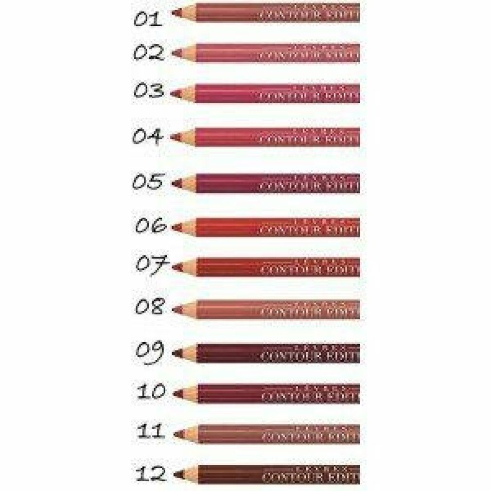 Bourjois Contour Edition Lipliner 02