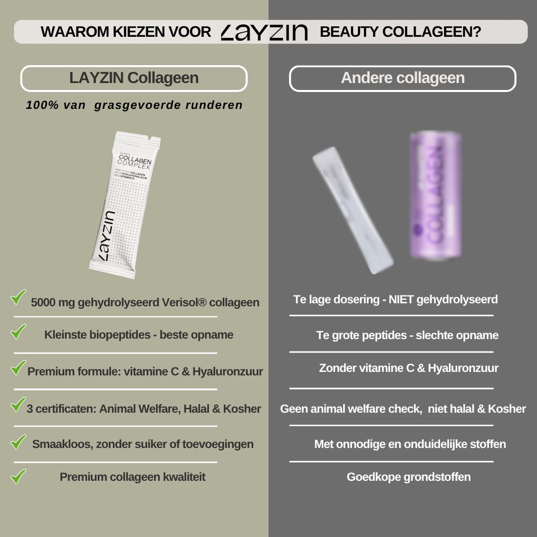 Vergelijking van LAYZIN collageen met andere collageenproducten. Voordelen en nadelen.