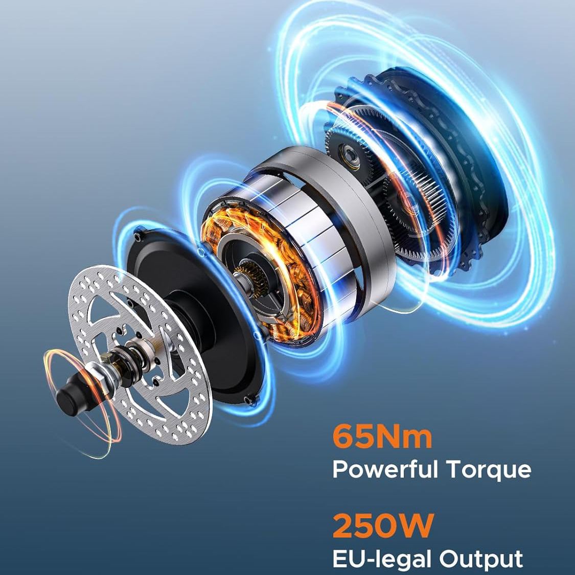 Ontplofte tekening van de motor. Tekst: 65Nm koppel, 250W EU-conforme output.