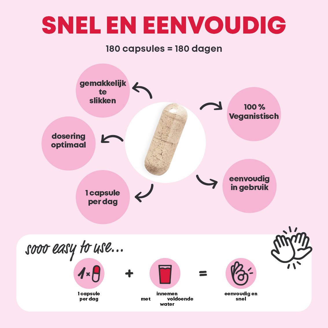 Fles met frambozenpatroon, omringd door cirkels die gebruiksgemak en vegane eigenschappen tonen (Nederlands).