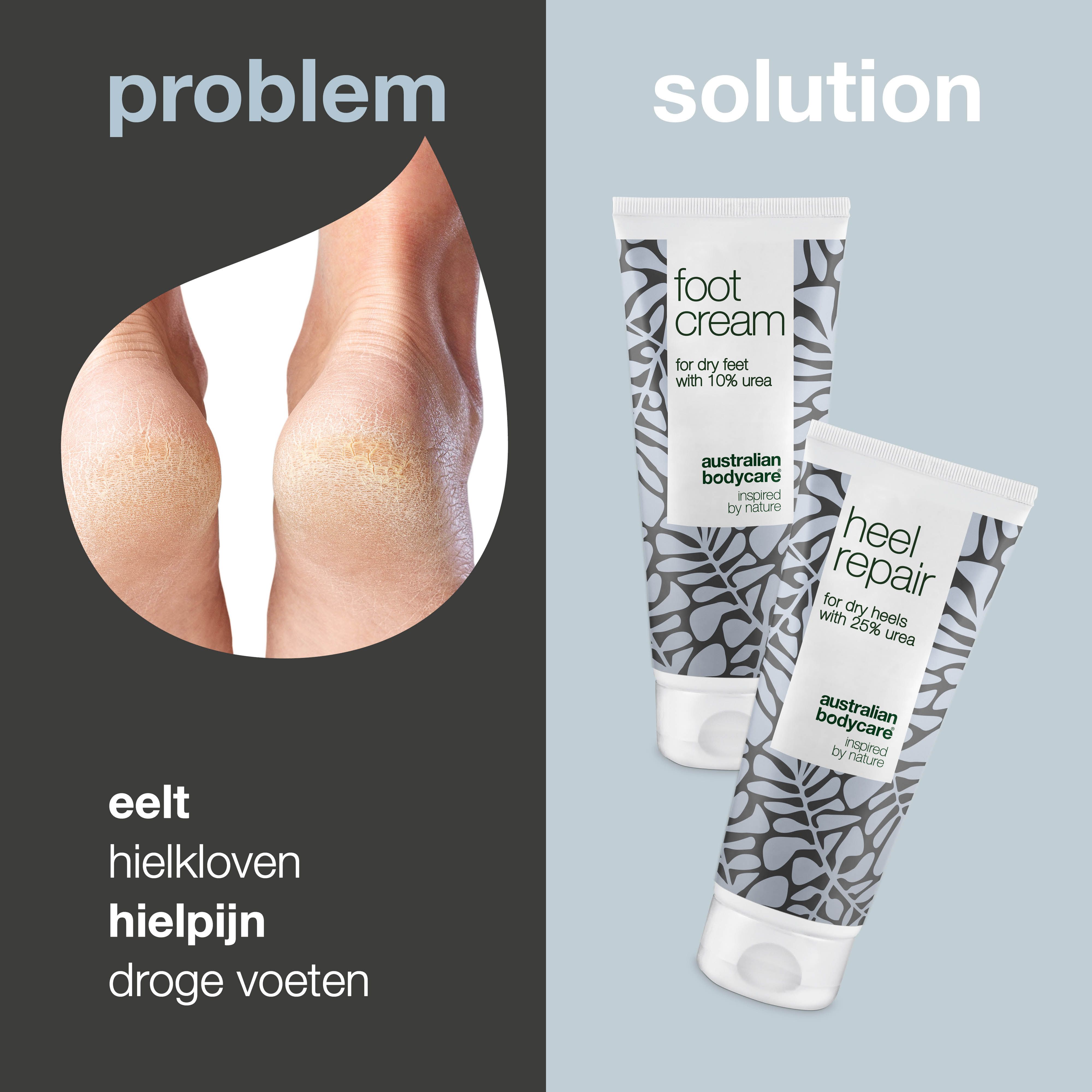 Voor-en-na-afbeelding. Links: gebarsten hielen. Rechts: voetcrème en hielreparatie. Tekst: Probleem, Oplossing.
