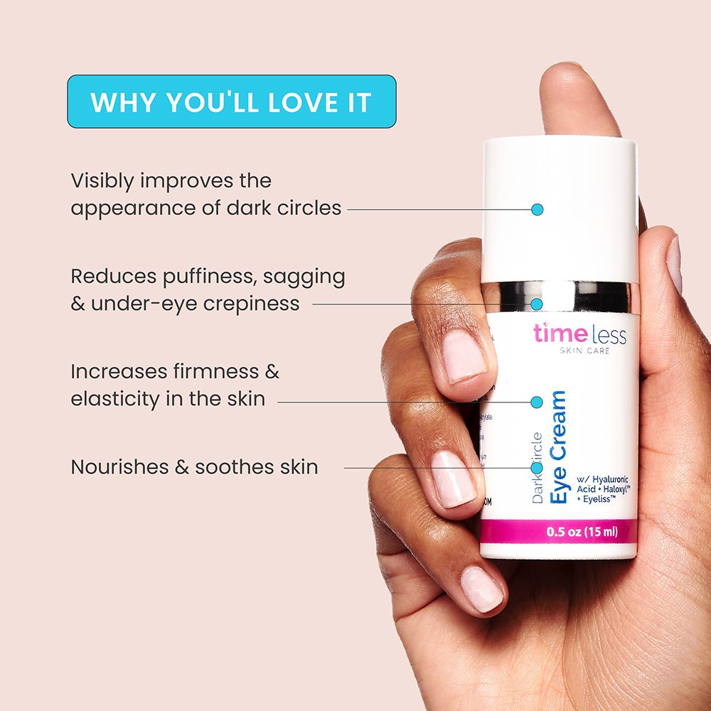 Hand houdt fles vast. Opschrift: TIMELESS SKIN CARE, Dark Circle Eye Cream, 0.5 oz (15 ml). Tekst: WHY YOU'LL LOVE IT.