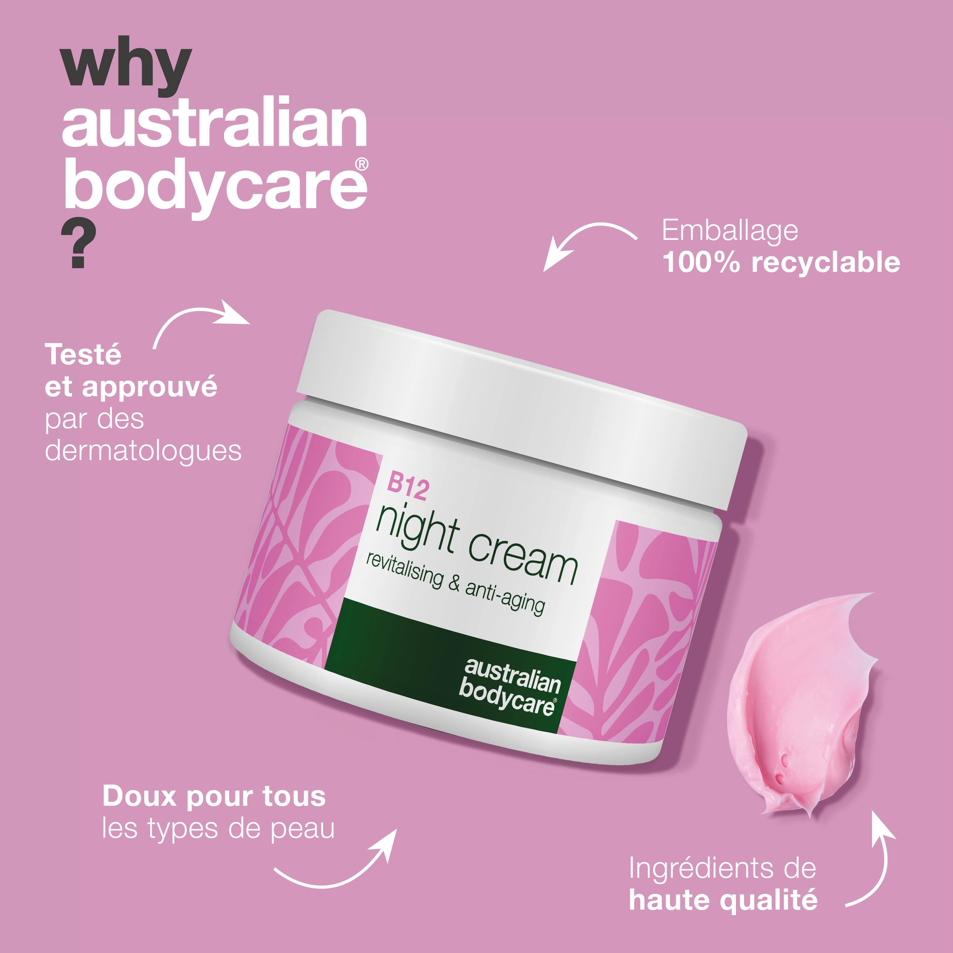Pot de crème de nuit B12. Texte : B12 night cream, revitalising & anti-aging. Texte : Testé et approuvé par les dermatologues.