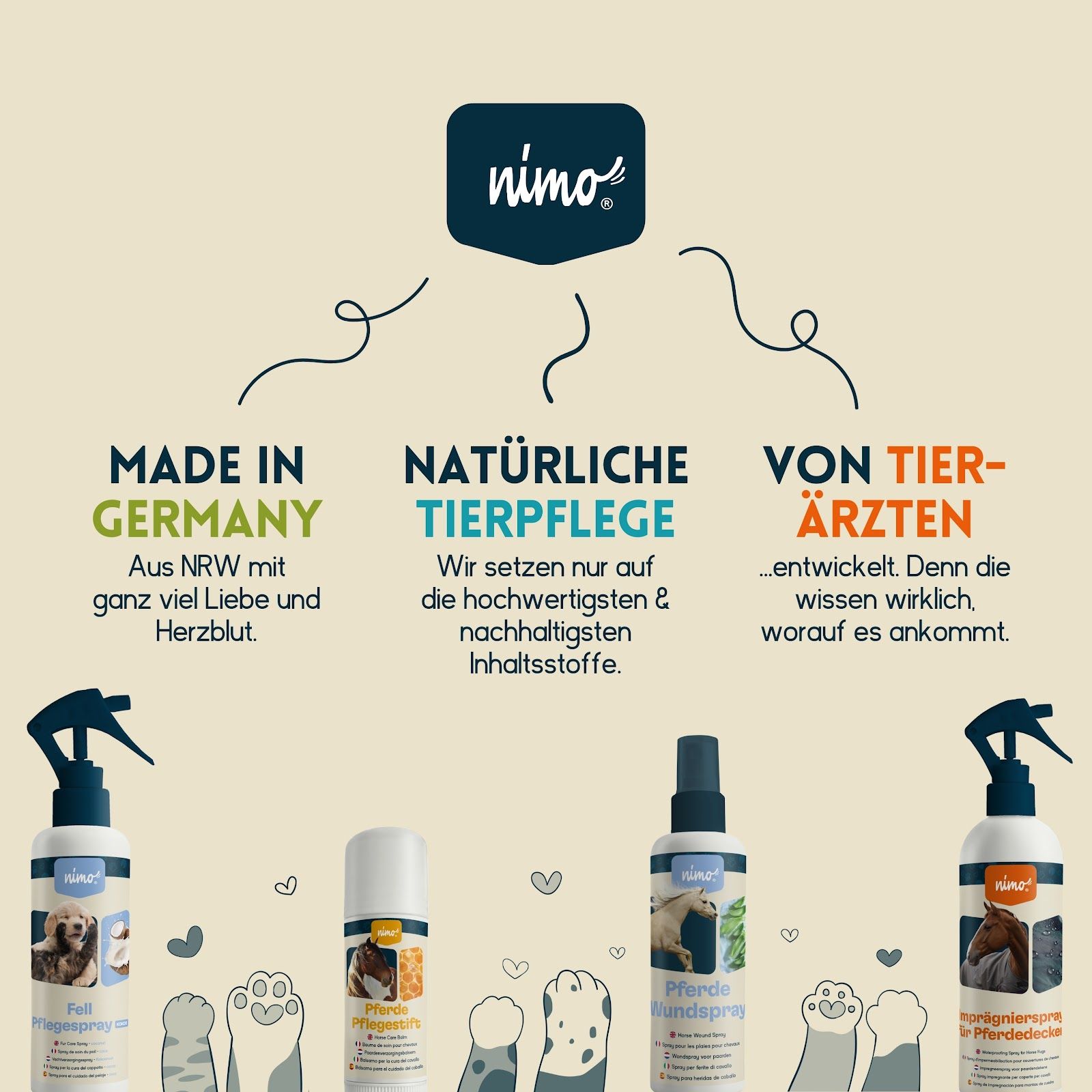 nimo® shampooing pour chevaux sensitif • sans parfum & pH neutre pour toutes les races