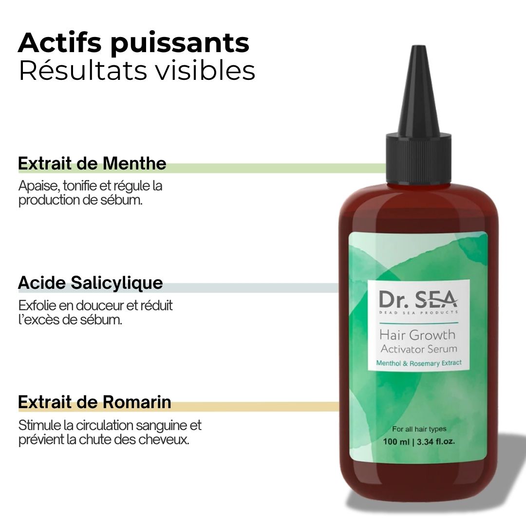 Flacon avec texte. Texte : Extrait de menthe, acide salicylique, extrait de romarin. Dr. SEA, Hair Growth Activator Serum.