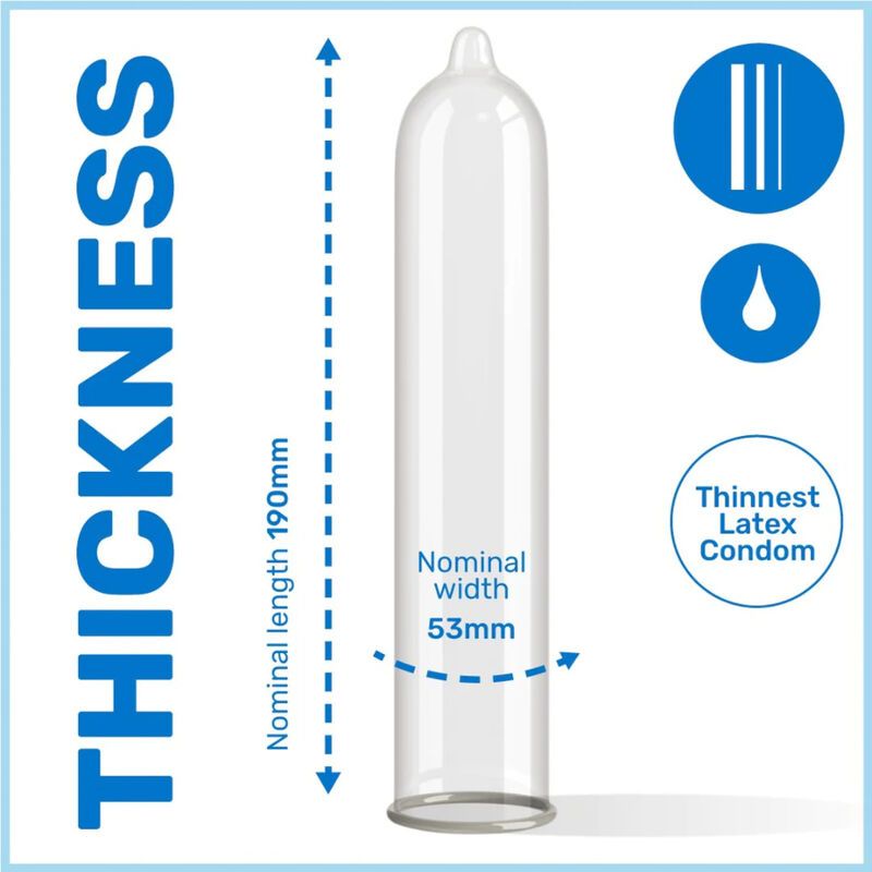 Transparant condoom met afmetingen: lengte 190mm, breedte 53mm. Tekst: Thinnest Latex Condom.