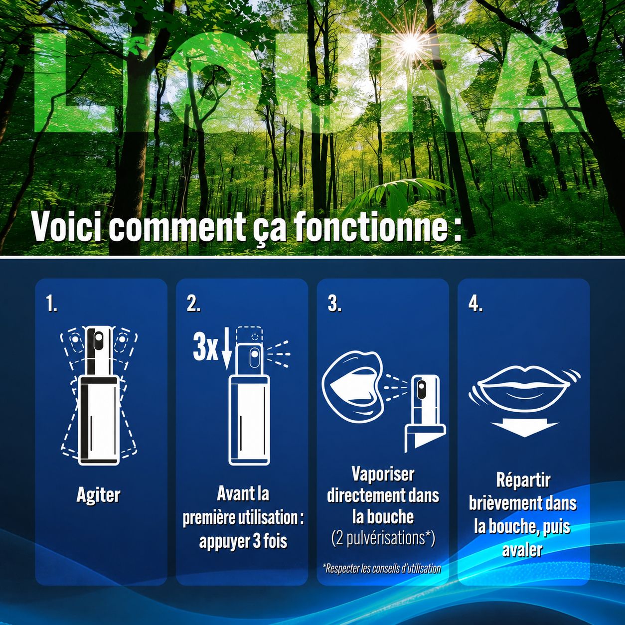Spray LIQURA Vitamine D3+K2: Instructions d'utilisation en forêt.