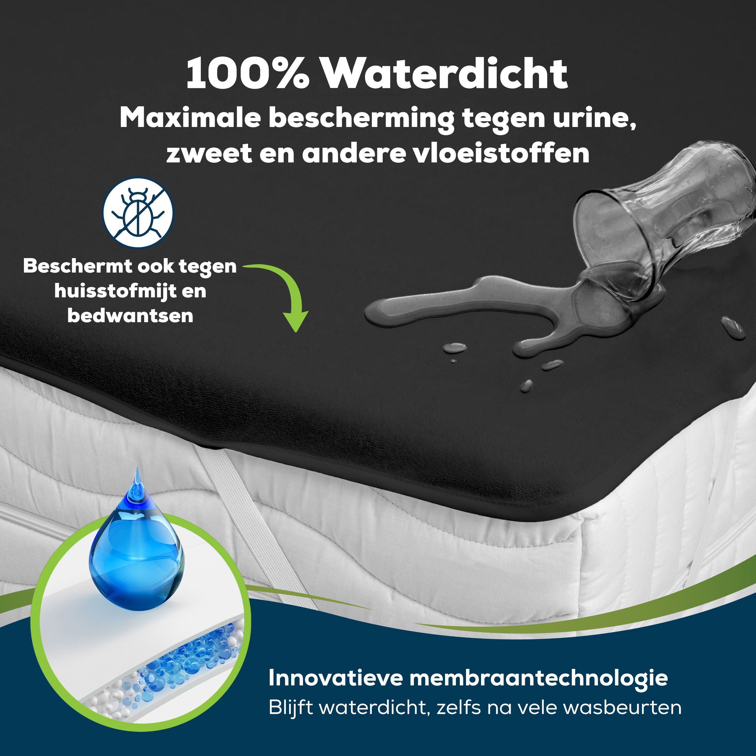 Sensalou incontinentie matrasbeschermer 90 x 200 in zwart