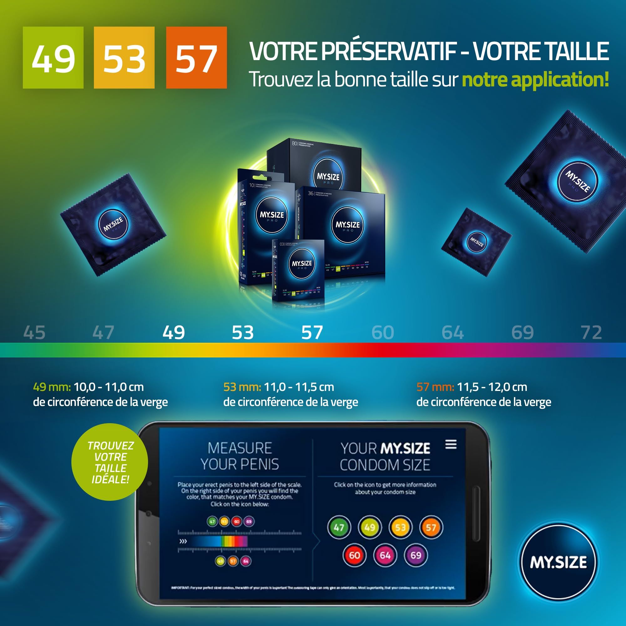 MY.SIZE PRO ELITE Coffret Préservatifs