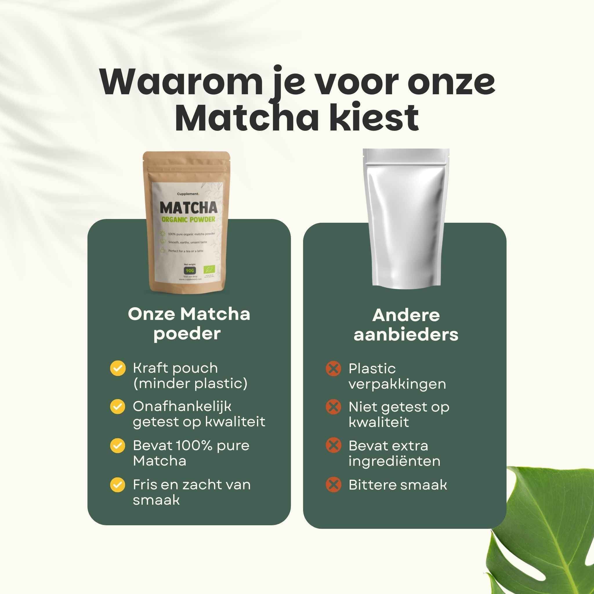 Vergelijking: Cupplement matcha poeder vs. andere aanbieders. Kraftzakje vs. plastic verpakking. Groene symbolen.