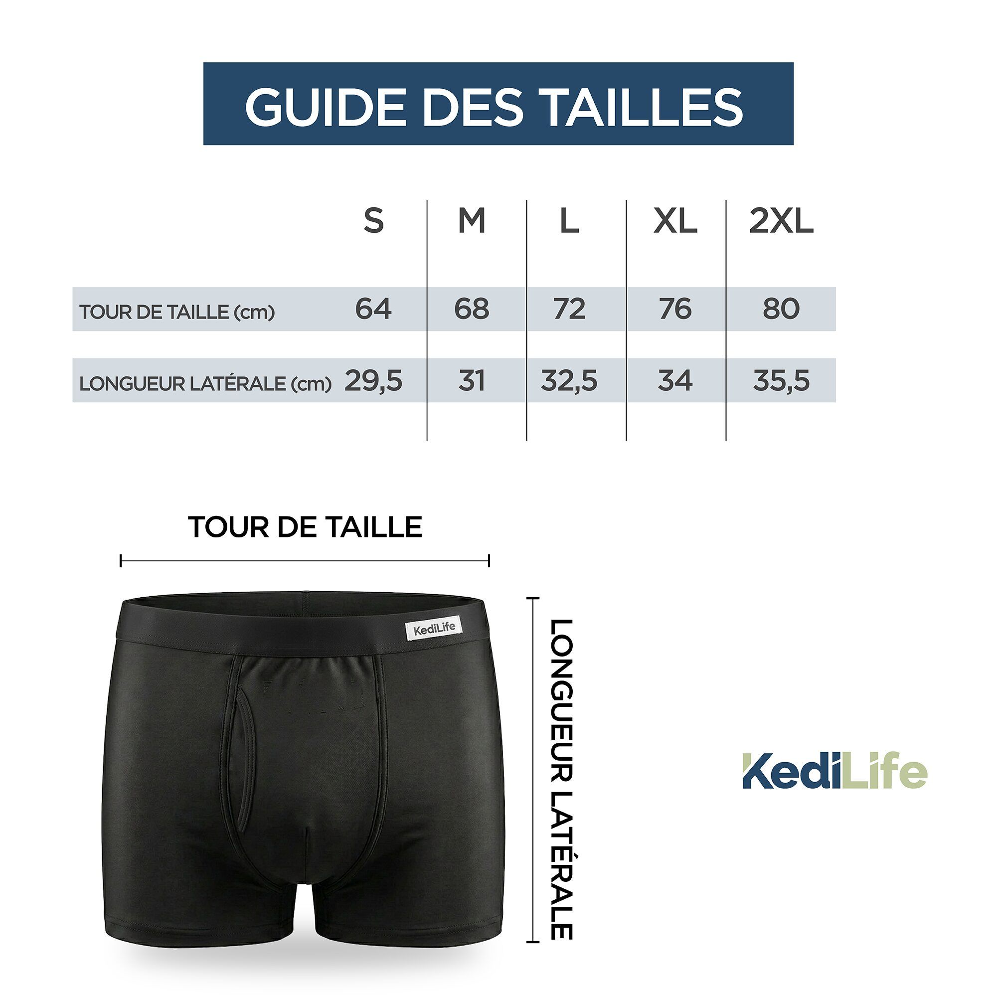 KediLife Boxers pour Incontinence Homme, Boxer Absorbants Noir