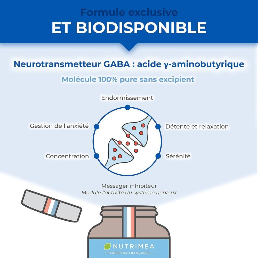 Graphique avec molécule de GABA et mode d'action. Texte : concentration, anxiété, sommeil, détente.