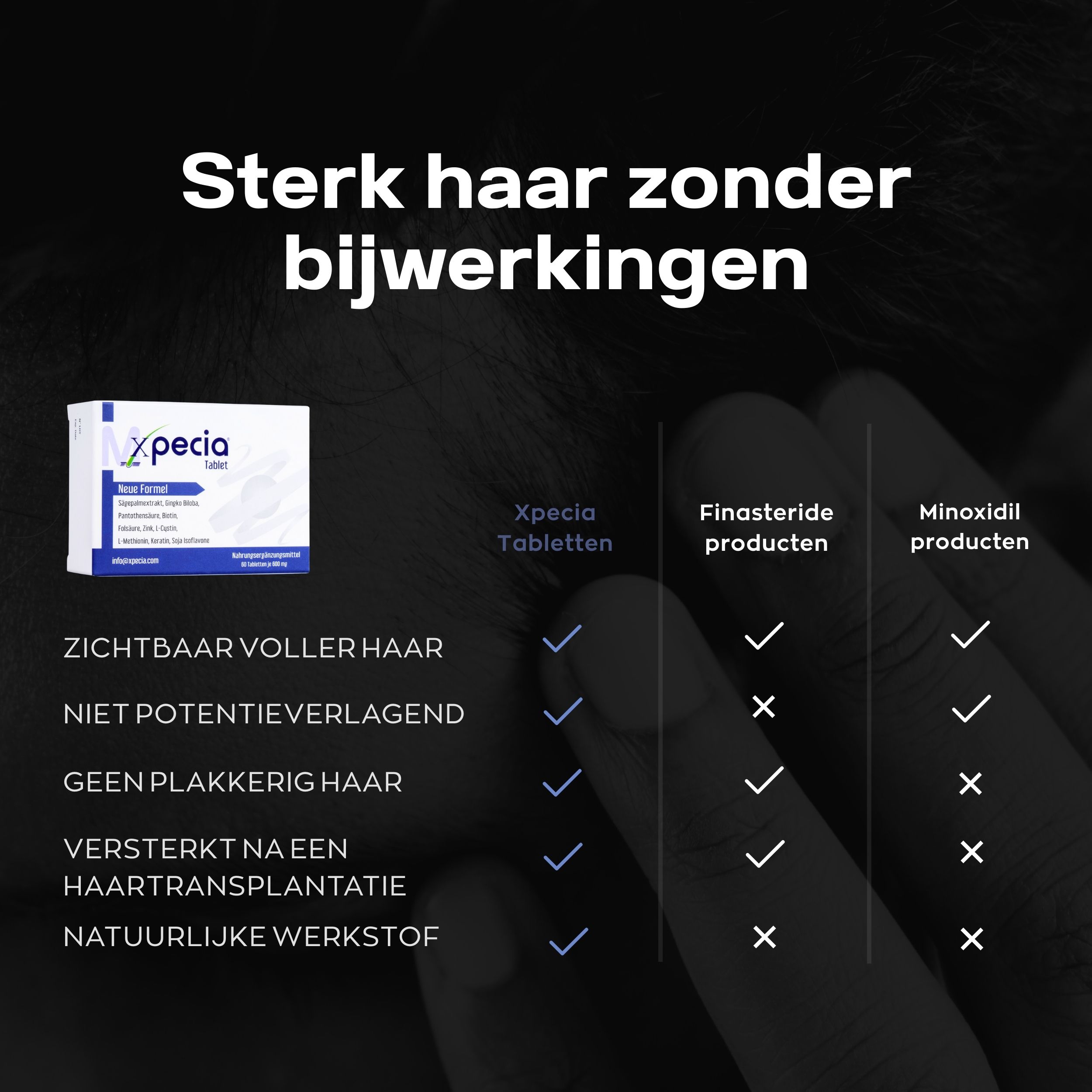 Vergelijkingstabel: Xpecia tabletten, Finasteride, Minoxidil. Voordelen van Xpecia: voller haar, geen bijwerkingen.