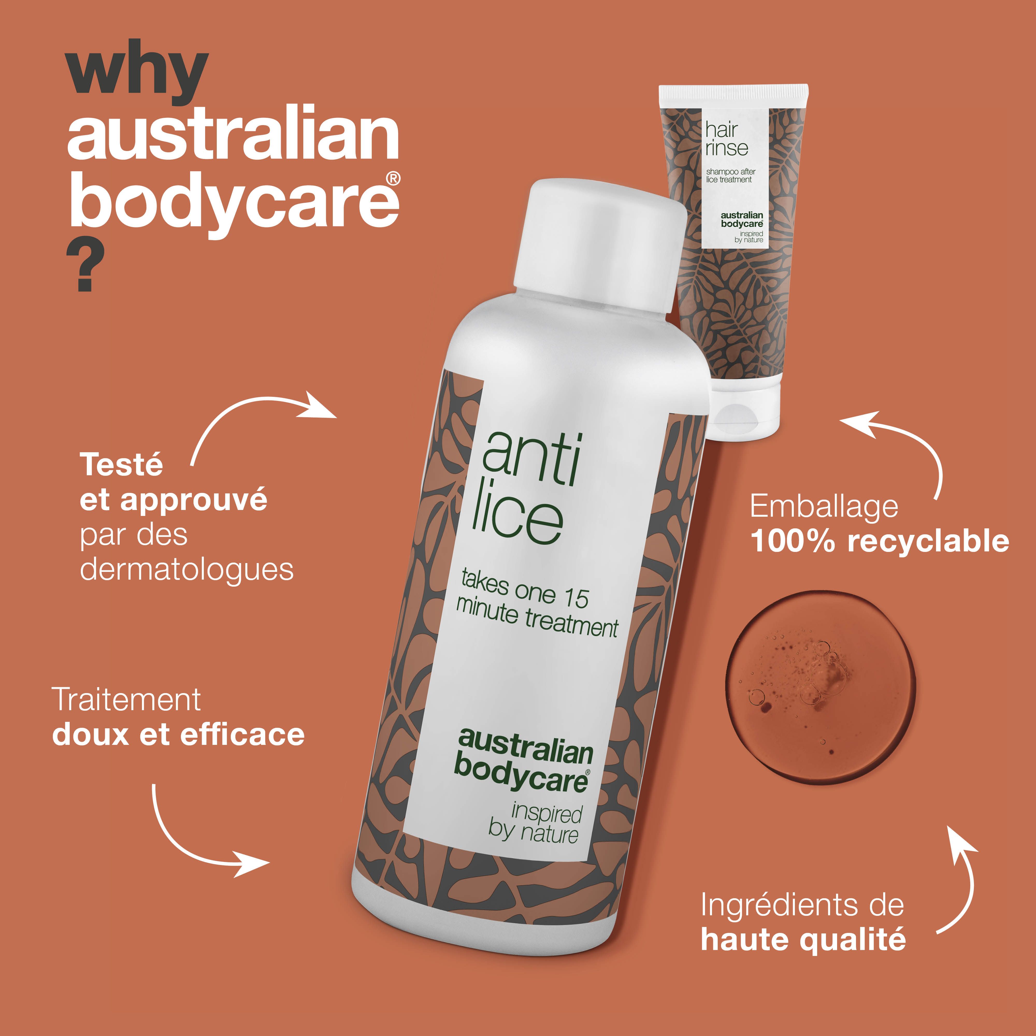Diagramme : Pourquoi Australian Bodycare ? Produits "Anti Lice" et "Hair Rinse".