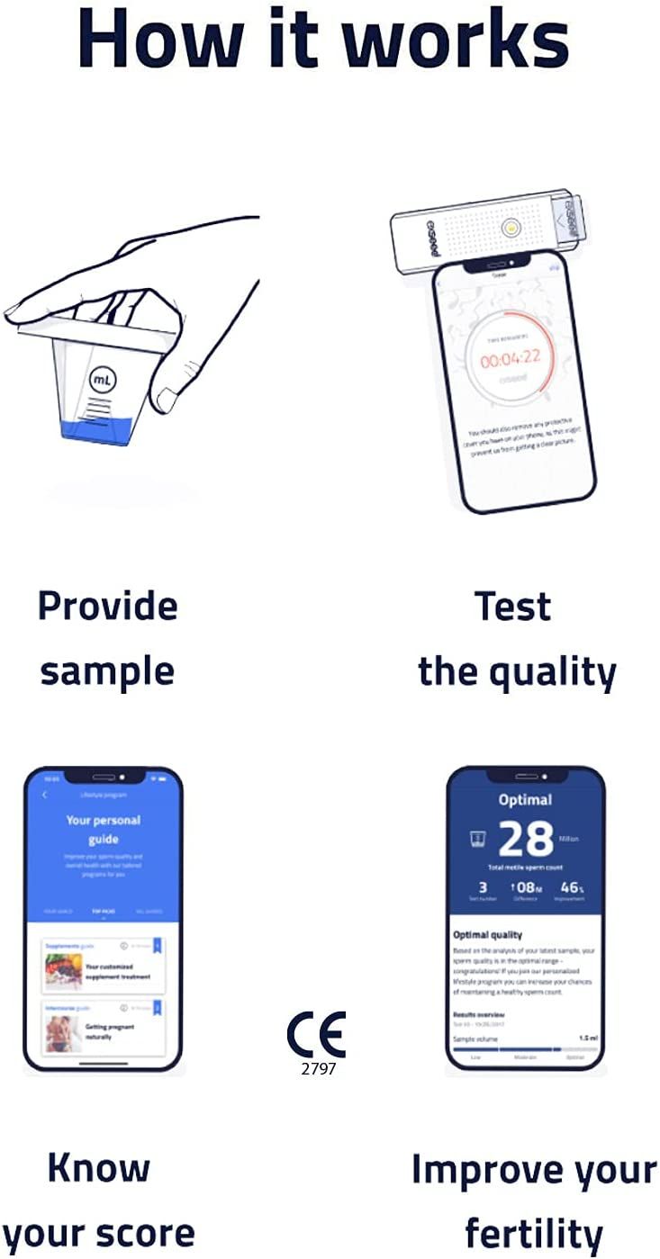 Illustration des étapes du test. Prélèvement d'échantillon, test, résultat. Affichages de smartphone avec texte.