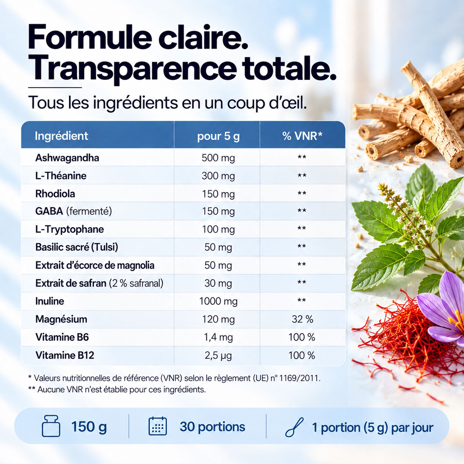 Liste des ingrédients SonneSee Cortisol Balance : Ashwagandha, L-Théanine, Rhodiola, etc.