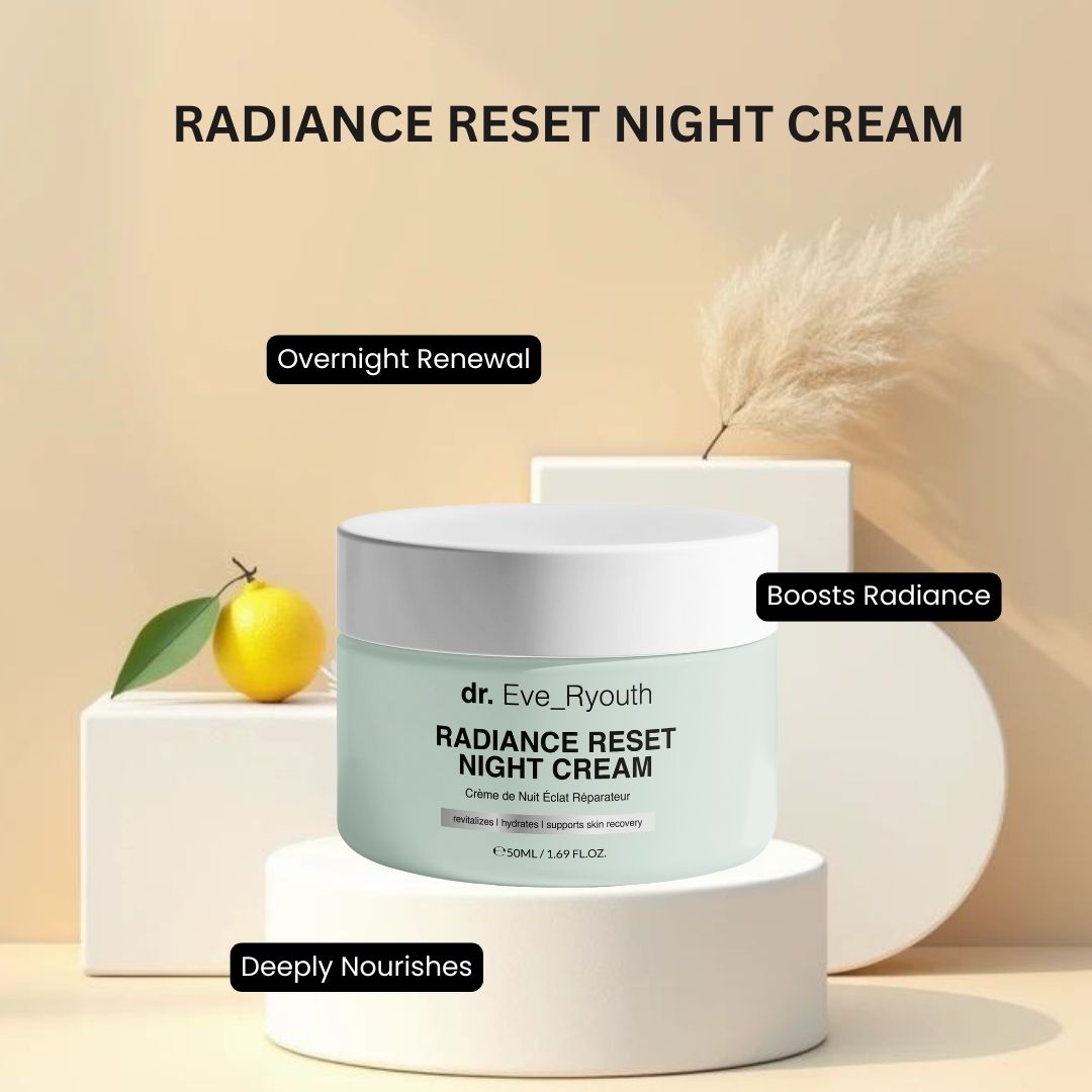 Pot de crème sur socle. Inscription: Dr. Eve_Ryouth Radiance Reset Night Cream. Texte en anglais. Éléments: citron, plante.