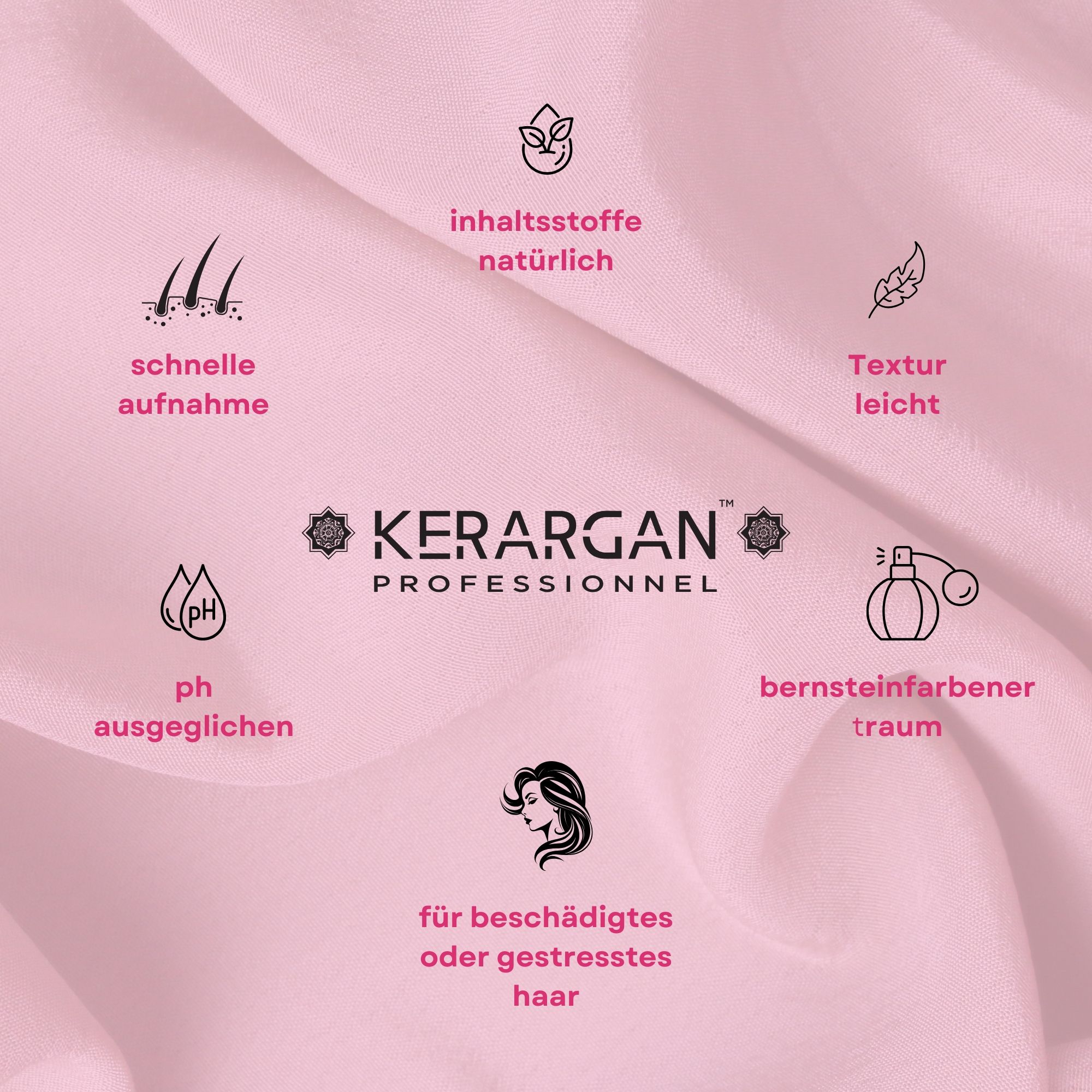 Kerargan - Sérum Ultra Réparateur à la Kératine