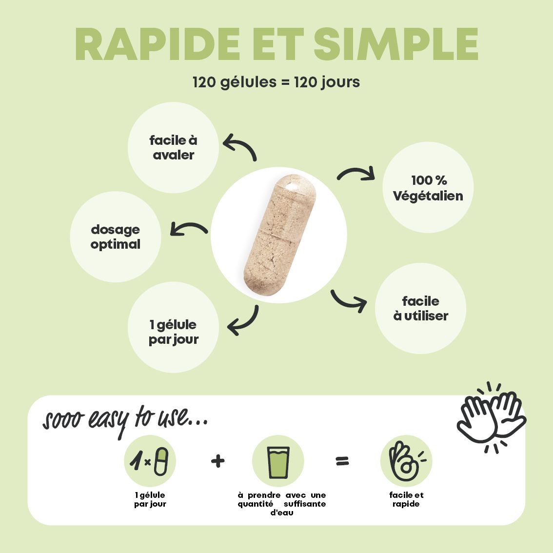 Illustration de la prise facile de 120 gélules végétaliennes.