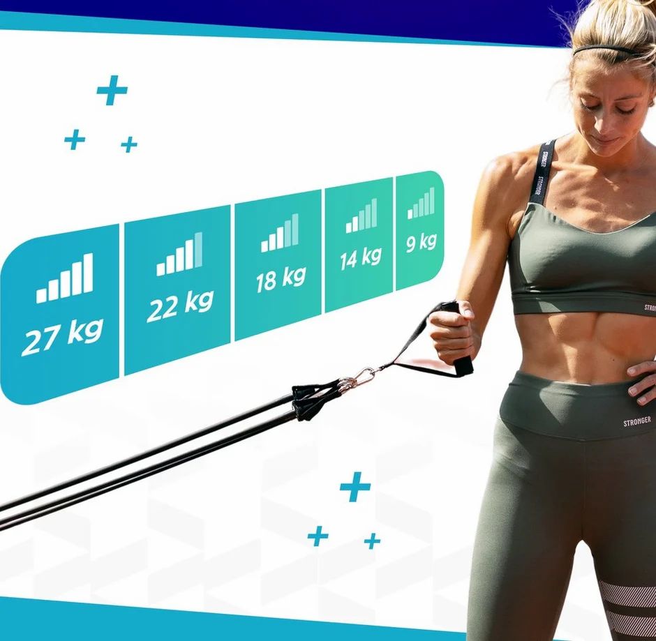 Femme s'entraînant avec des bandes de résistance. Indications de poids en kg et lbs. Imprimé : 27 kg, 22 kg, 18 kg, 14 kg, 9 kg.