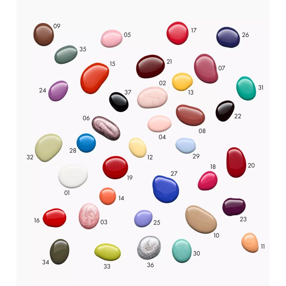 Catrice - Vernis à Ongles Gel Affair