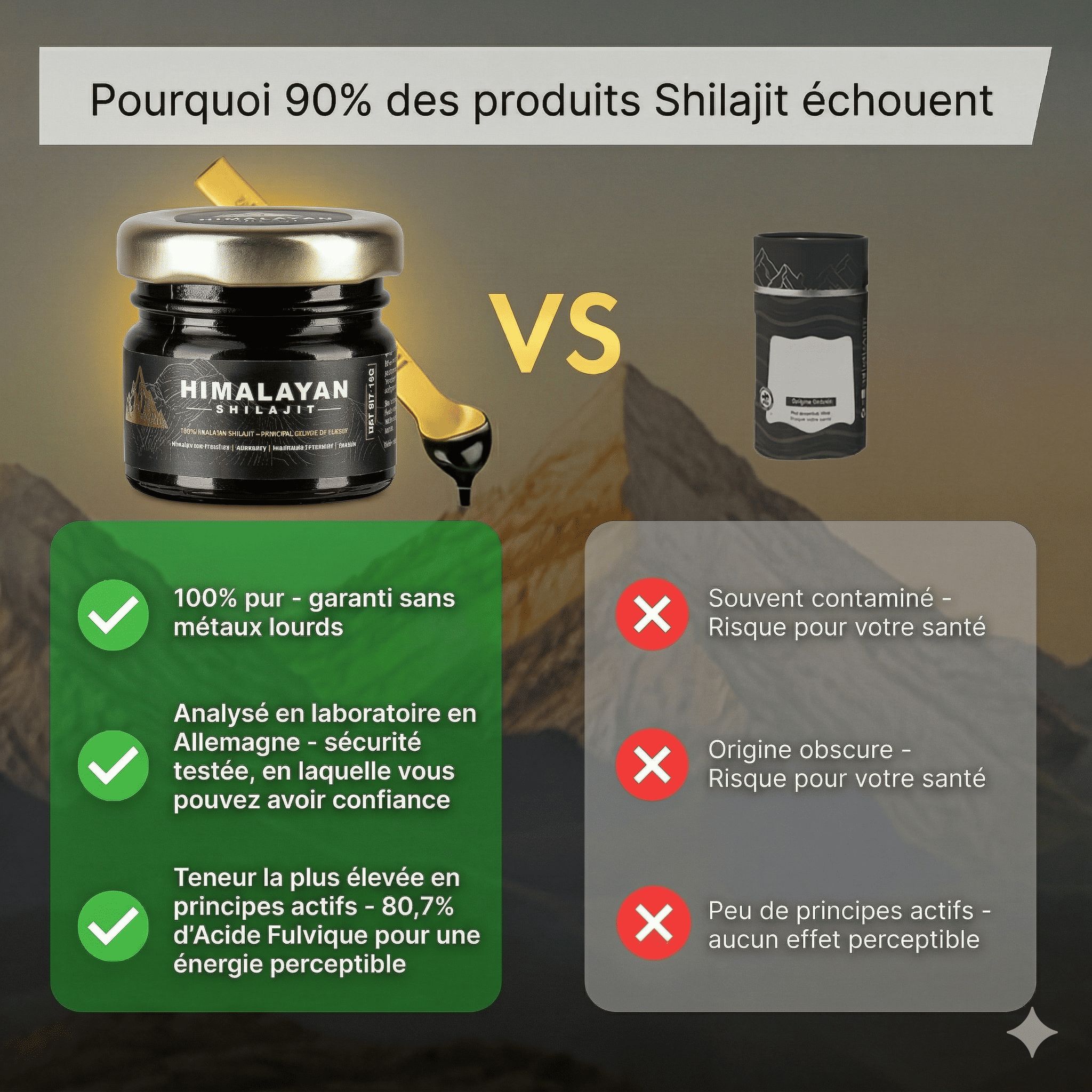 Pot de Shilajit et cuillère doseuse. Texte : Pourquoi 90% des produits Shilajit échouent. Comparaison avec un autre produit.