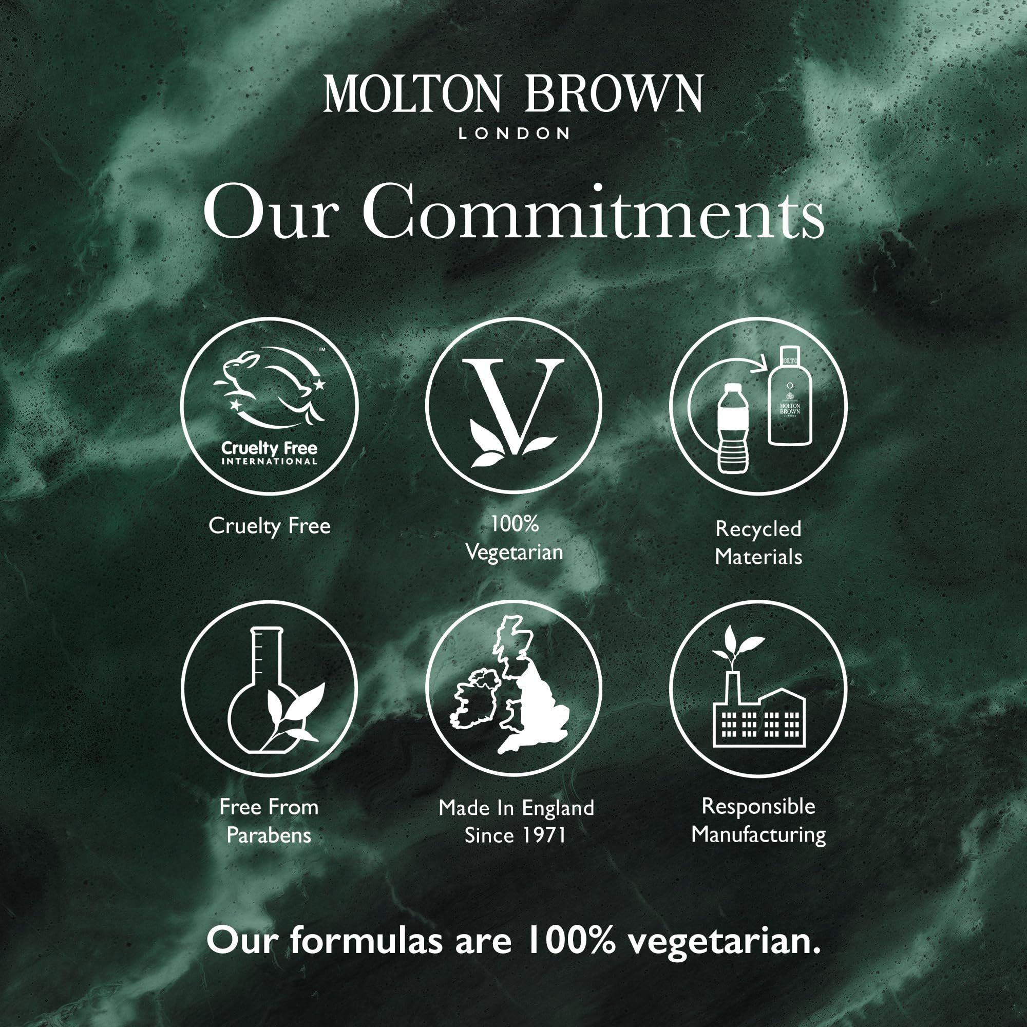 Verpakking van de Molton Brown Re-Charge Black Pepper geurkaars.