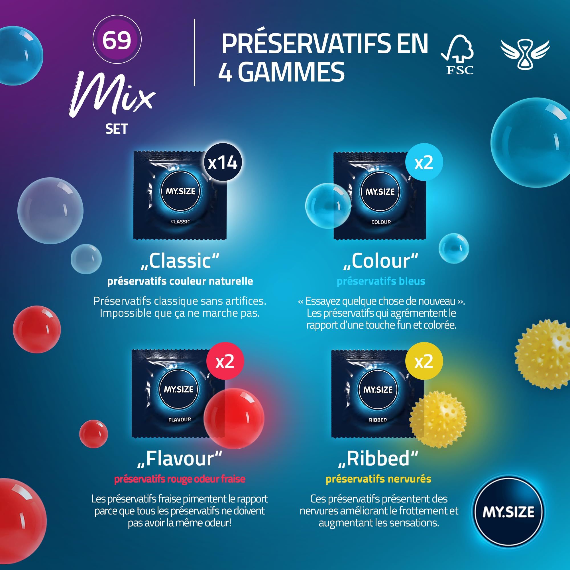 MY.SIZE Mix Préservatif Set Taille 7 69mm
