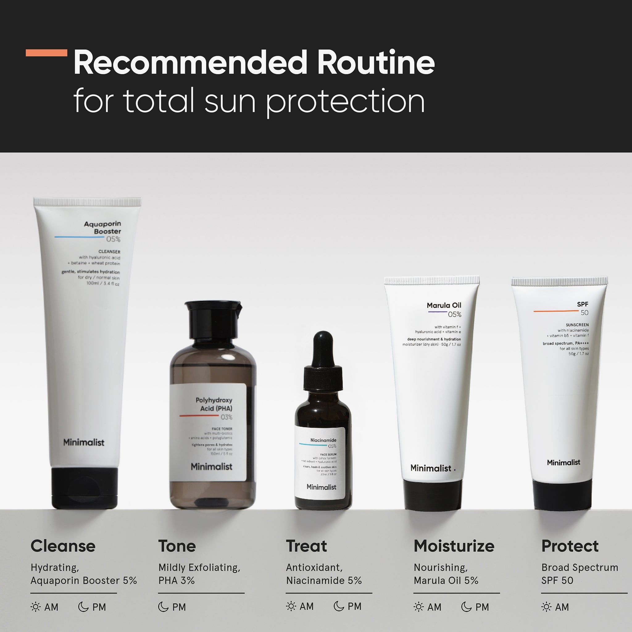 Minimalist Retinol 0.3% Face Serum