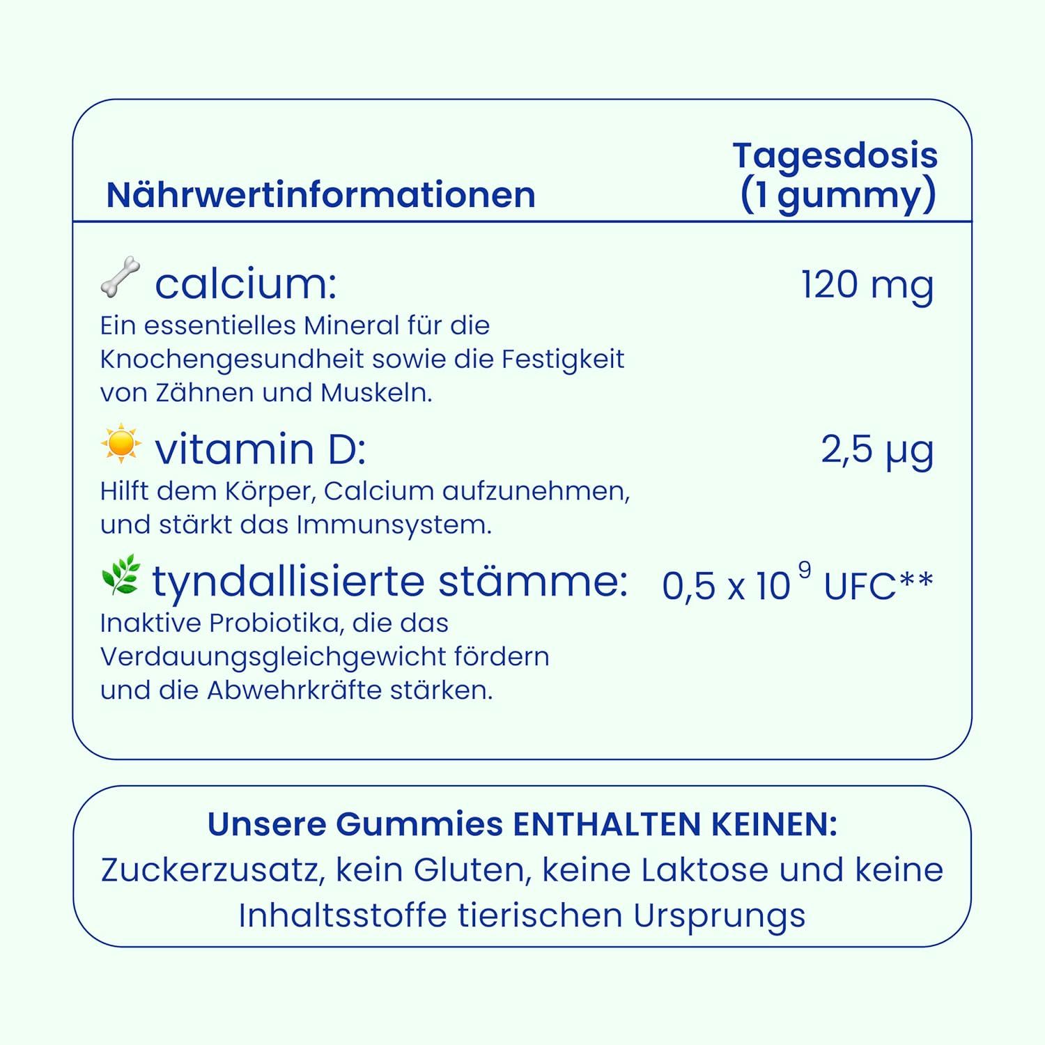 Informations nutritionnelles pour les gummies Jelly Pills Kids. Contient du calcium, de la vitamine D et des souches tyndallisées. Sans sucre, gluten, lactose.