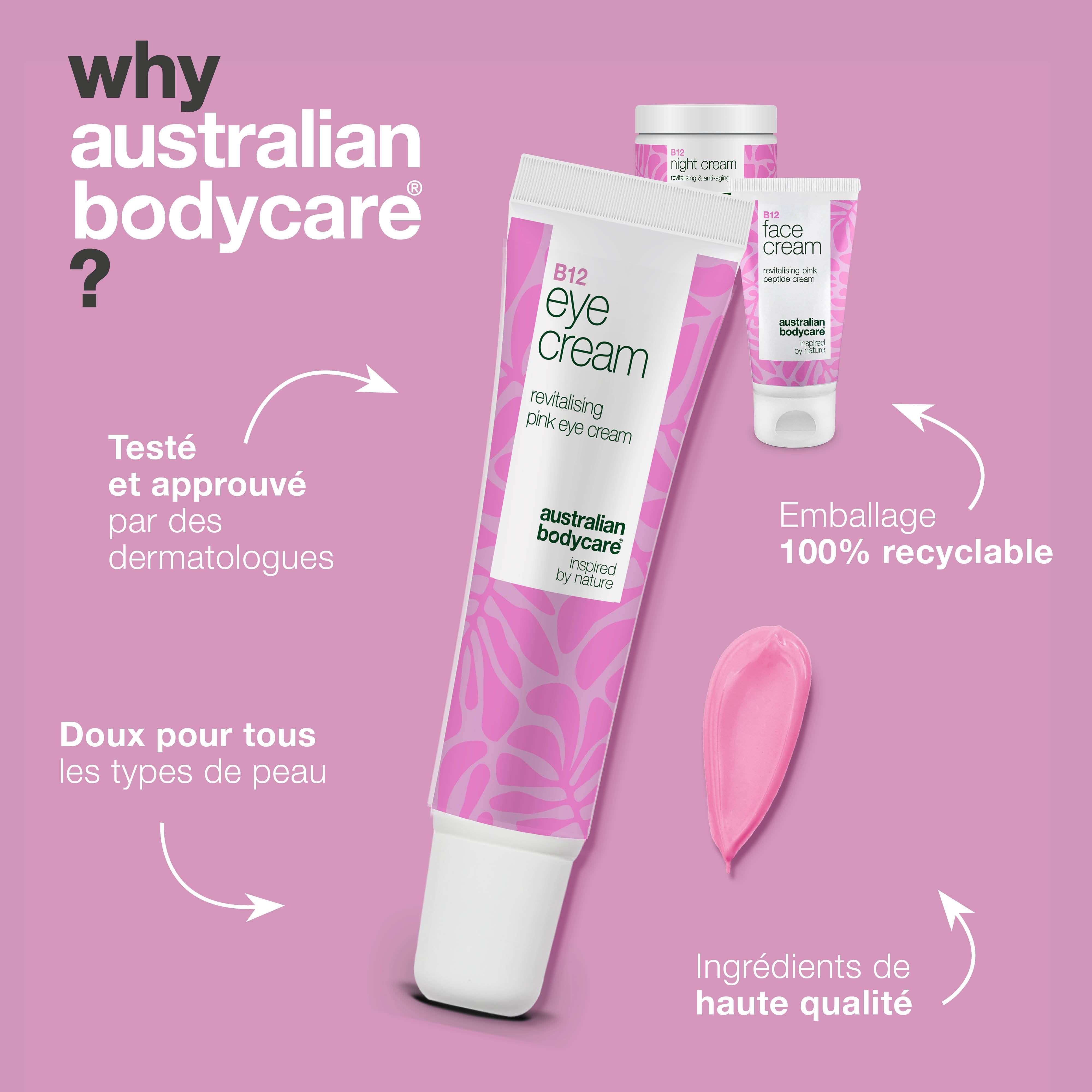 Crème pour les yeux, crème pour le visage et crème de nuit. Texte : Pourquoi Australian Bodycare ? Gouttes roses. Emballage 100% recyclable.