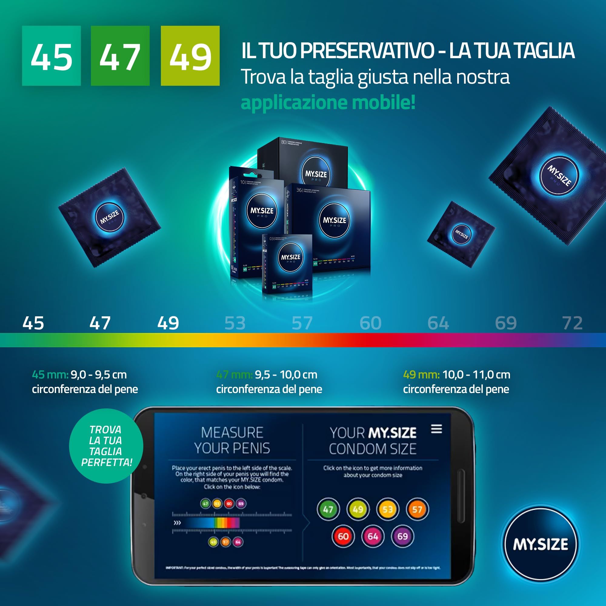 Grafiek toont My.Size PRO condoommaten (45-72mm) en een smartphone-app.