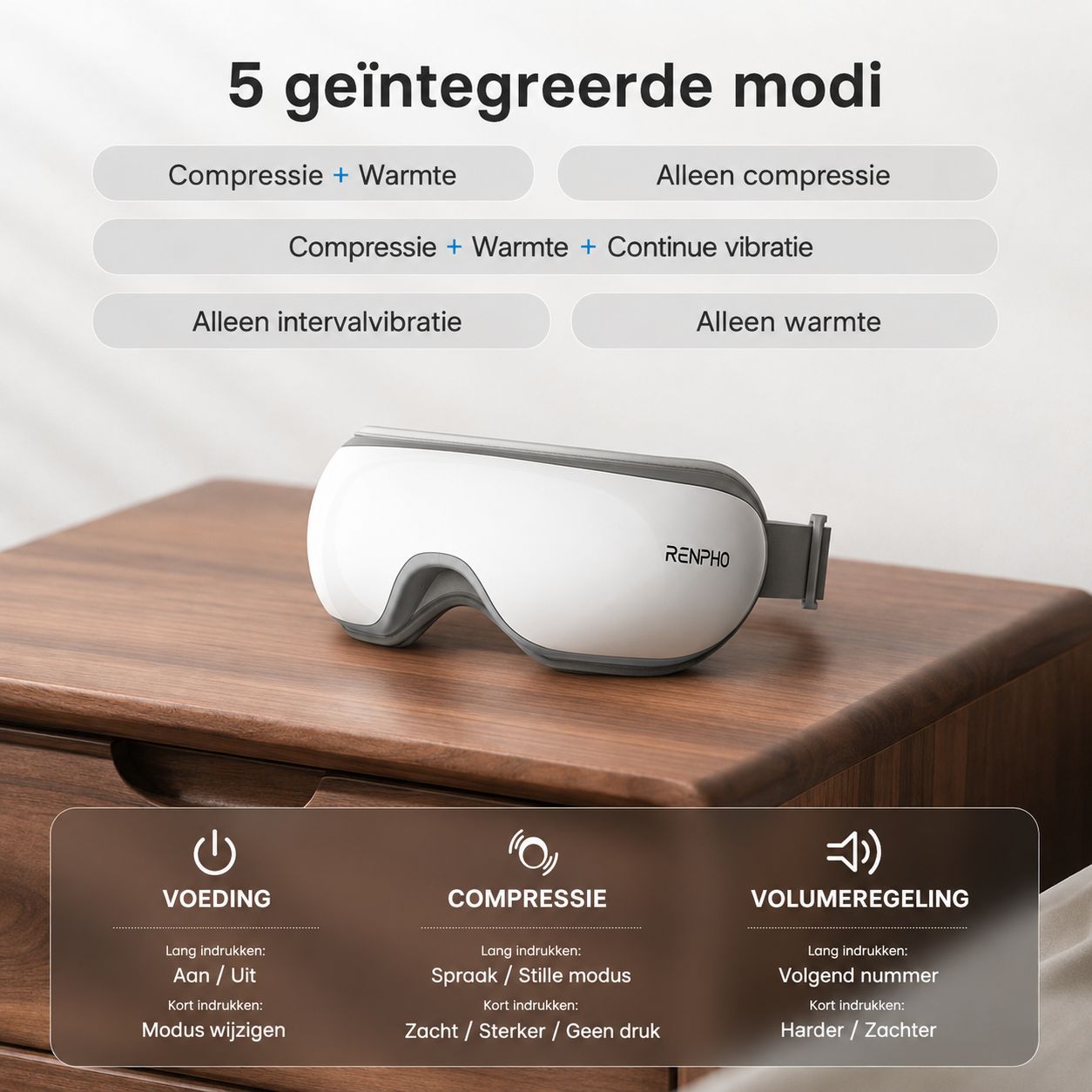 Wit en grijs oogmassageapparaat met merknaam RENPHO.