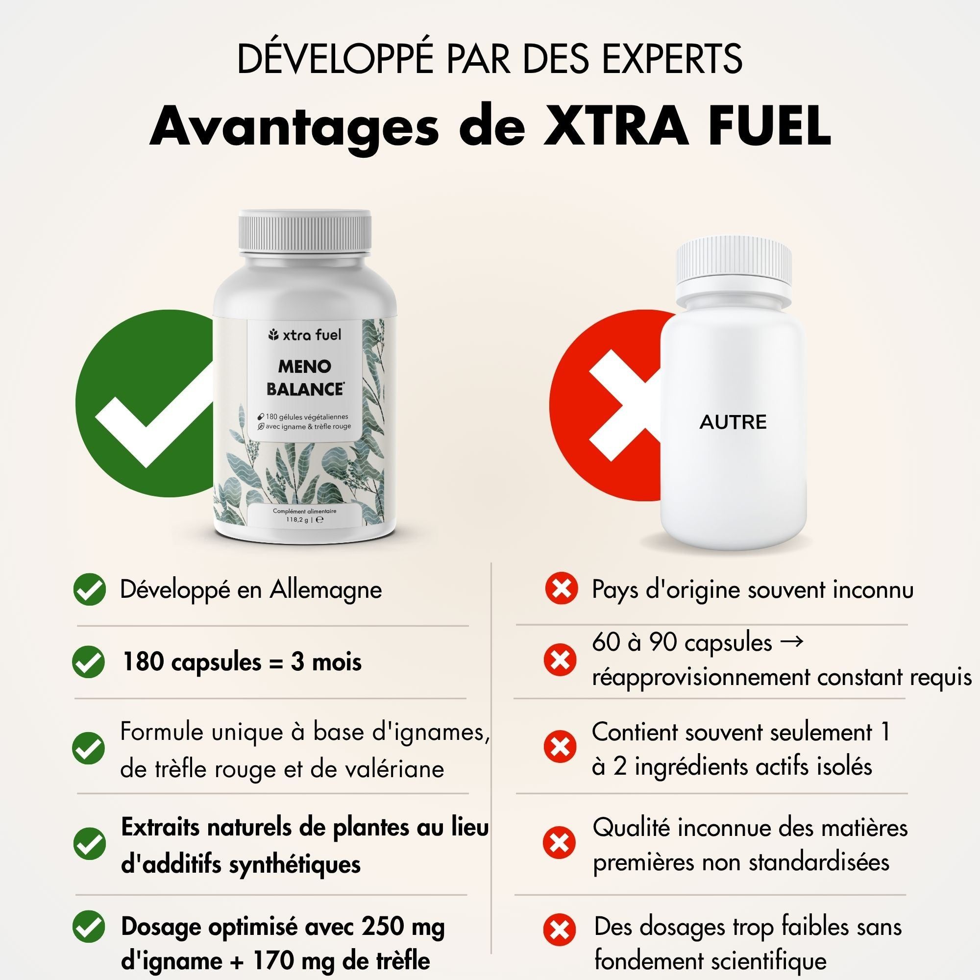 Comparaison de Xtra Fuel et d'un autre produit. Avantages : 180 gélules, 3 mois d'approvisionnement, extraits naturels.