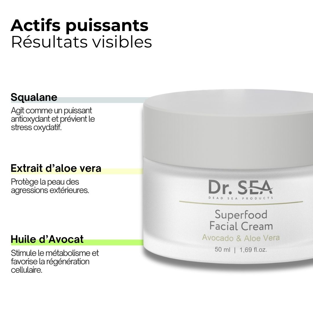 Pot de crème avec texte. Texte : Squalane, Extrait d'aloe vera, Huile d'avocat.