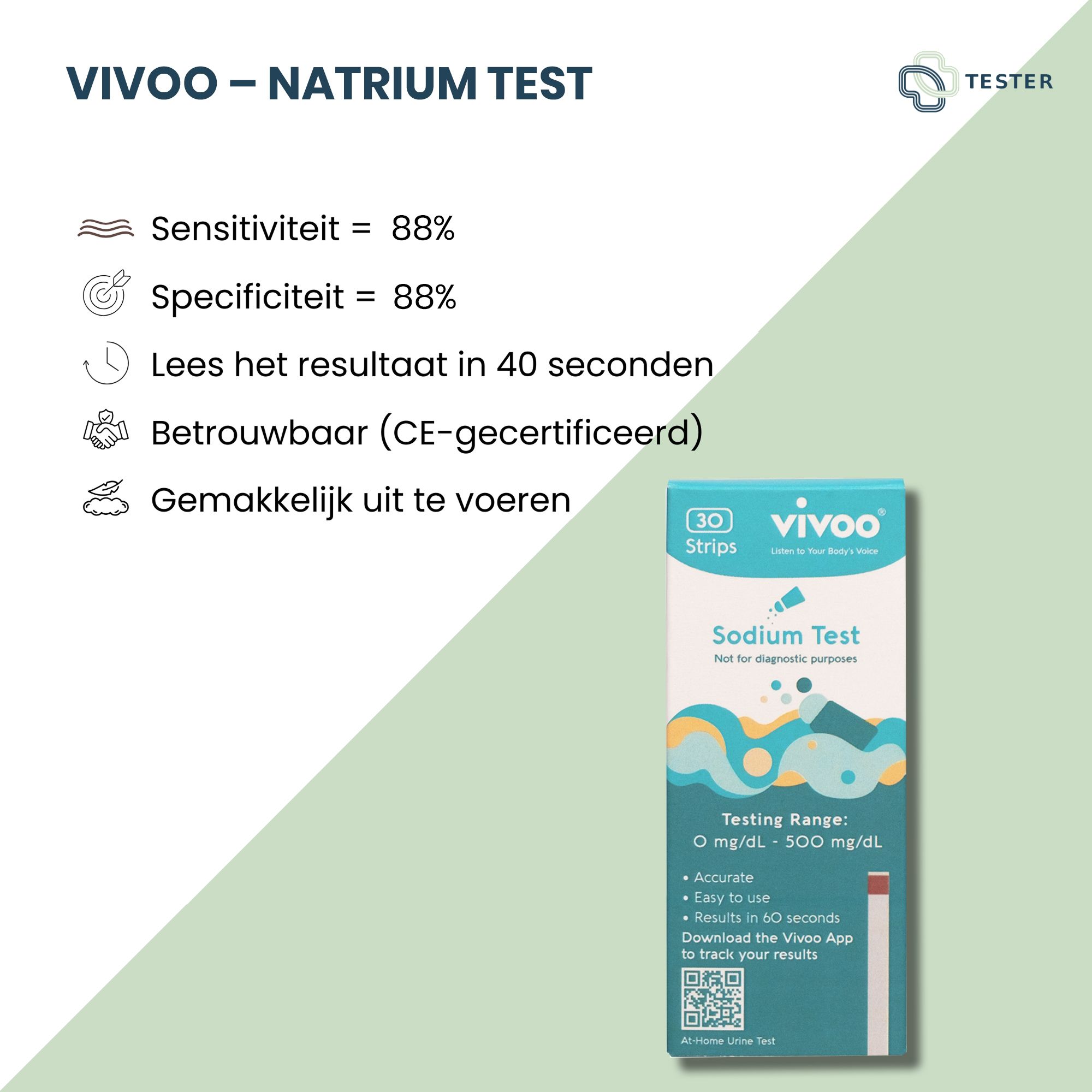 Graphique avec emballage du test de sodium Vivoo. Texte : Sensibilité = 88%, Spécificité = 88%, Résultat en 40 secondes, Fiable (certifié CE).