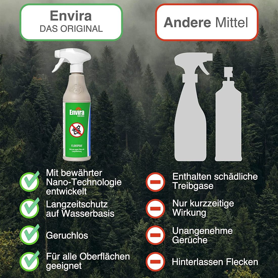 Envira Spray Anti-Puces avec Recharge