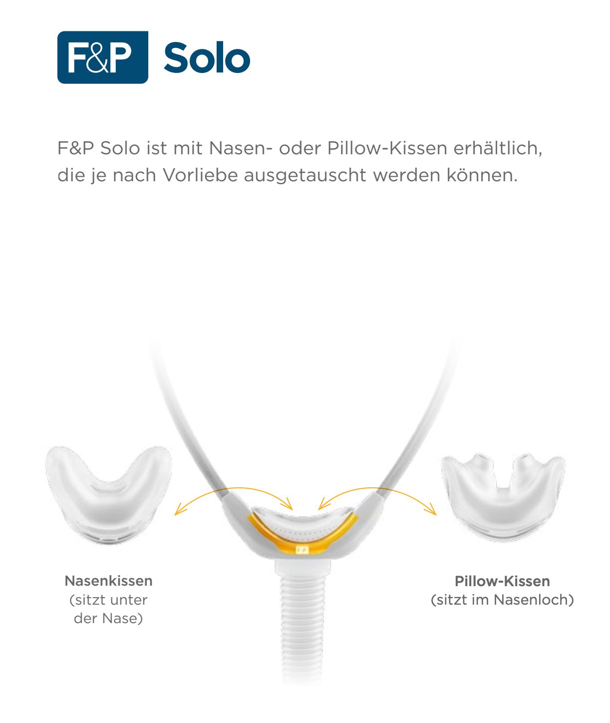 Fisher & Paykel Solo coussin nasal-CPAP-masque