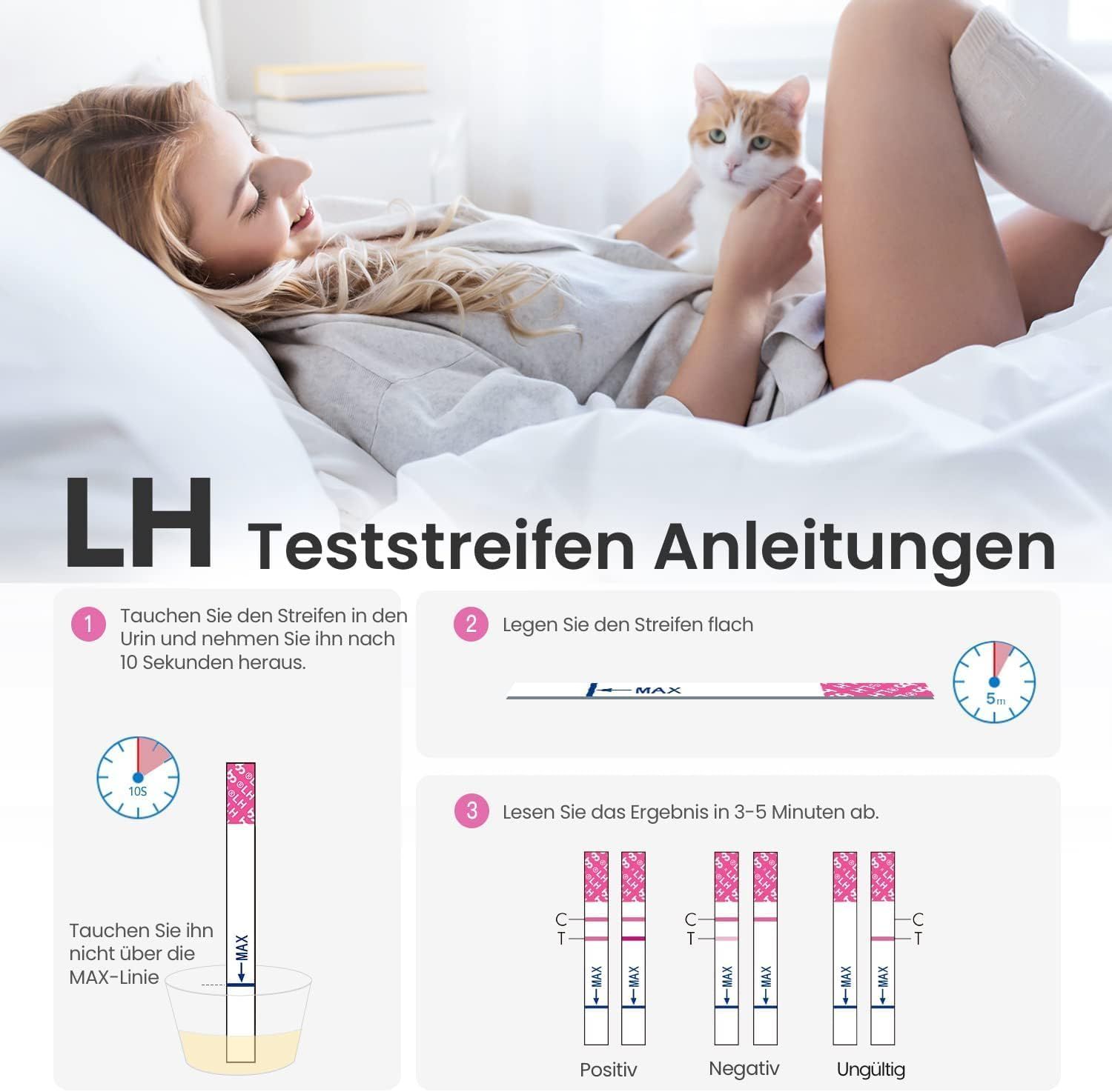 Instructies voor het gebruik van teststrips. Stappen: dompelen, plat leggen, resultaat aflezen. Resultaten: positief, negatief, ongeldig.