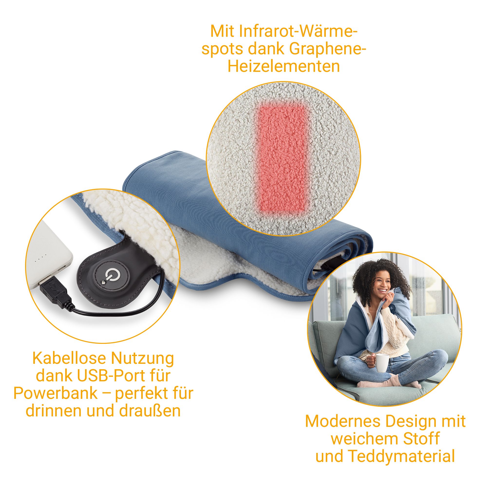 Verwarmingsdeken met grafeen verwarmingselementen en USB-poort voor powerbank.