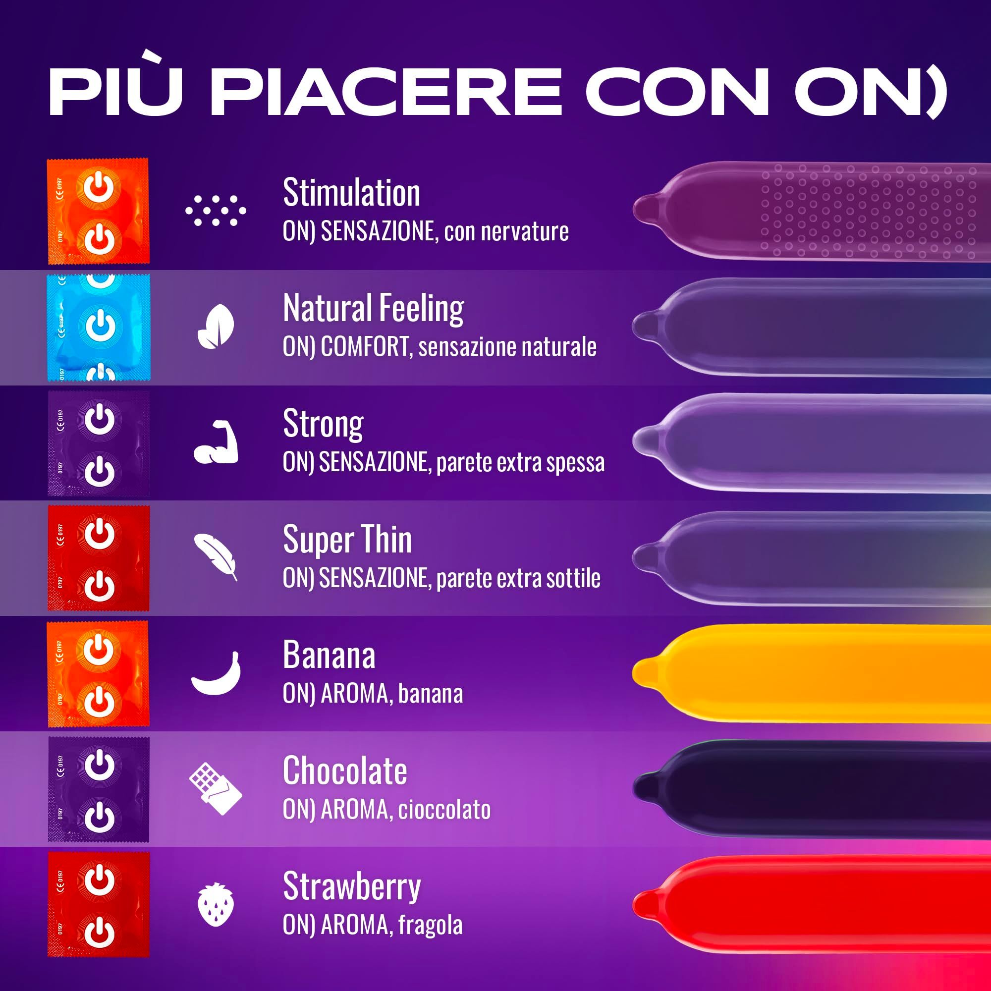 ON) Condoom assortiment: Stimulatie, Natuurlijk Gevoel, Sterk, Super Dun, Banaan, Chocolade, Aardbei.