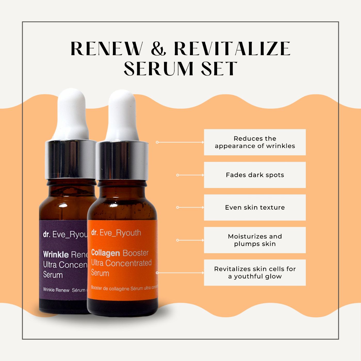 Dr. Eve_Ryouth Renew & Revitalize Serum Set: Twee serums met druppelaars, die rimpels verminderen en de huidtextuur verbeteren.
