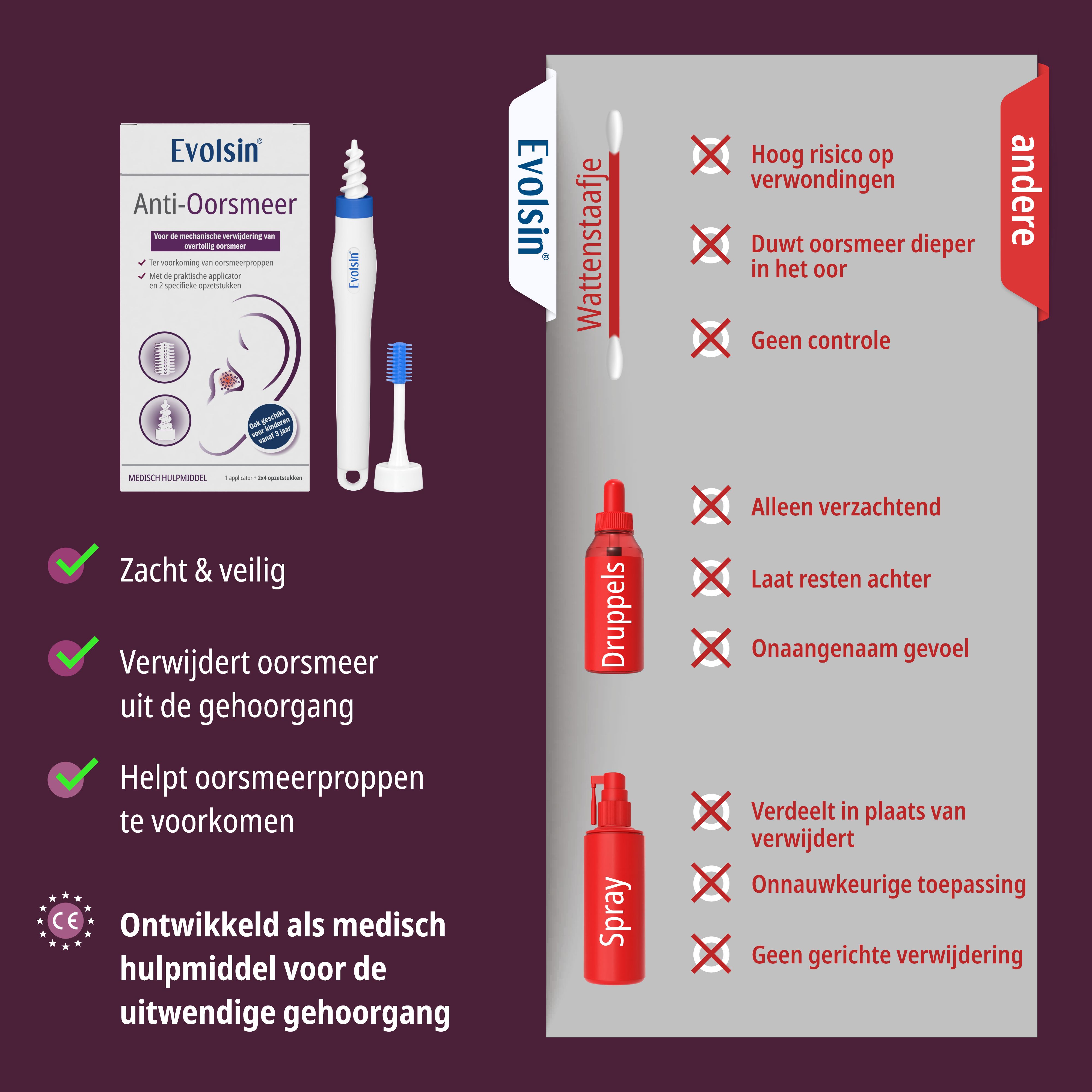 EVOLSIN® Anti-Oorsmeer: vergelijking wattenstaafje, druppels, spray met de EVOLSIN® applicator.