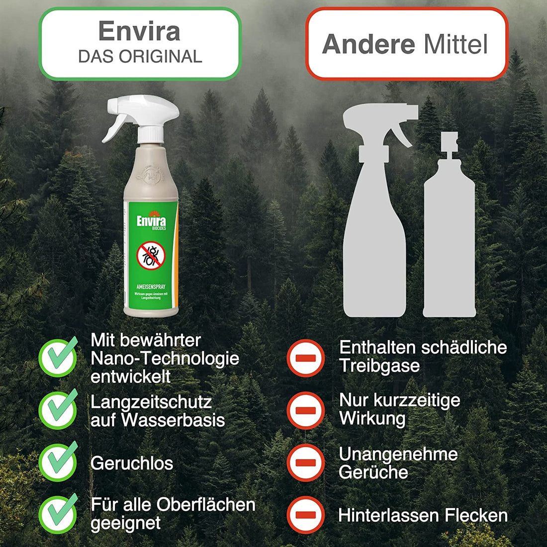 Envira Spray Anti-Fourmis avec Recharge