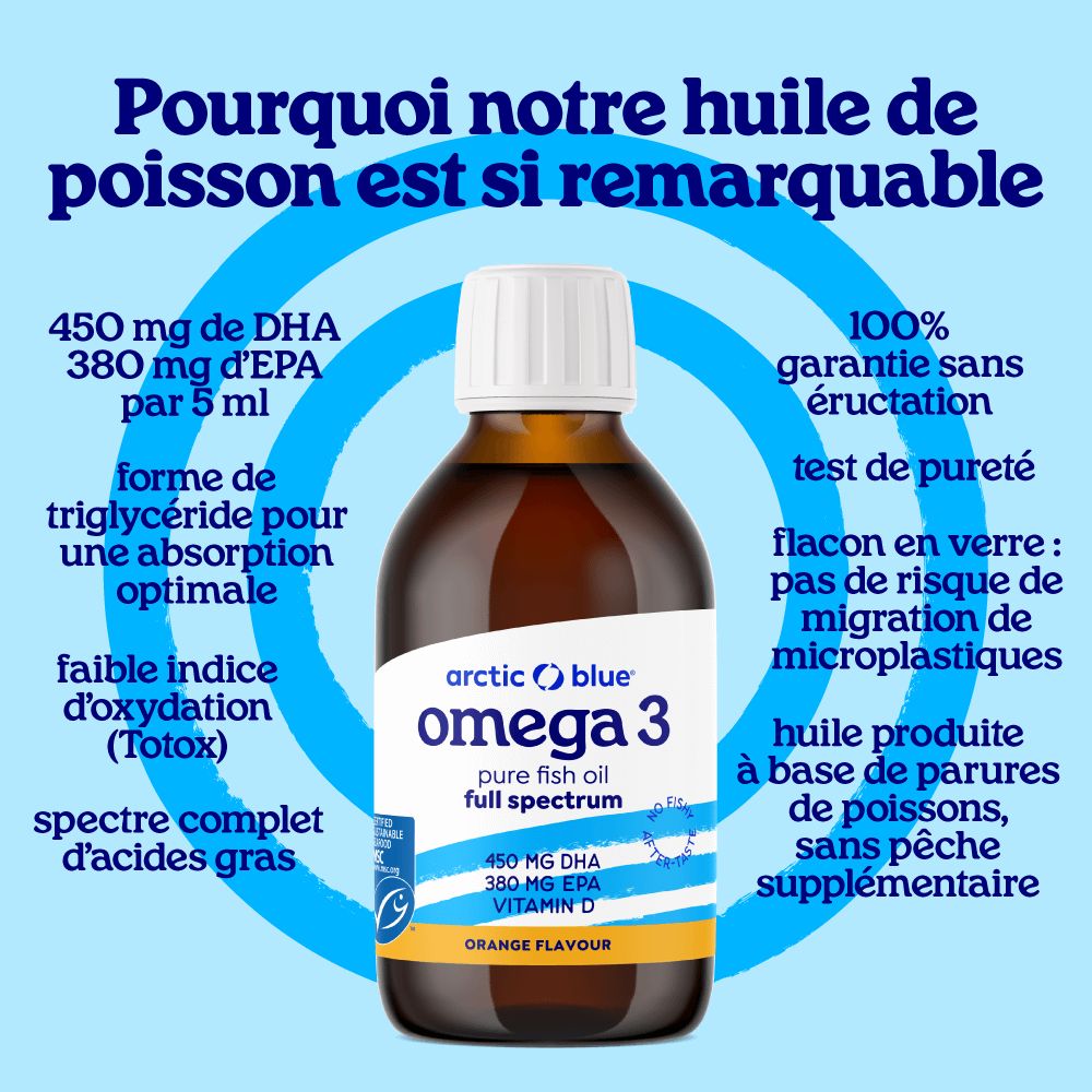 Bouteille d'huile de poisson oméga-3 devant un paysage de montagne. Certification MSC et drapeau norvégien.