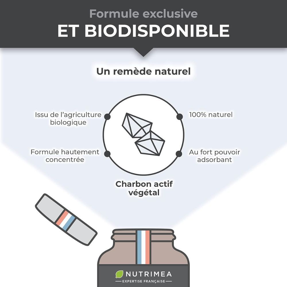 Infographie: Formule exclusive et biodisponible. 100% naturel, hautement concentré, fortement absorbant.